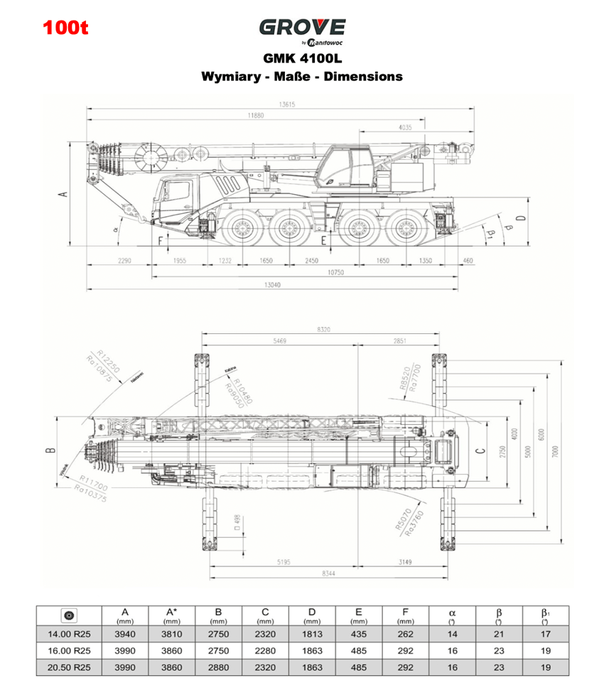 grove gmk 4100 dimensions