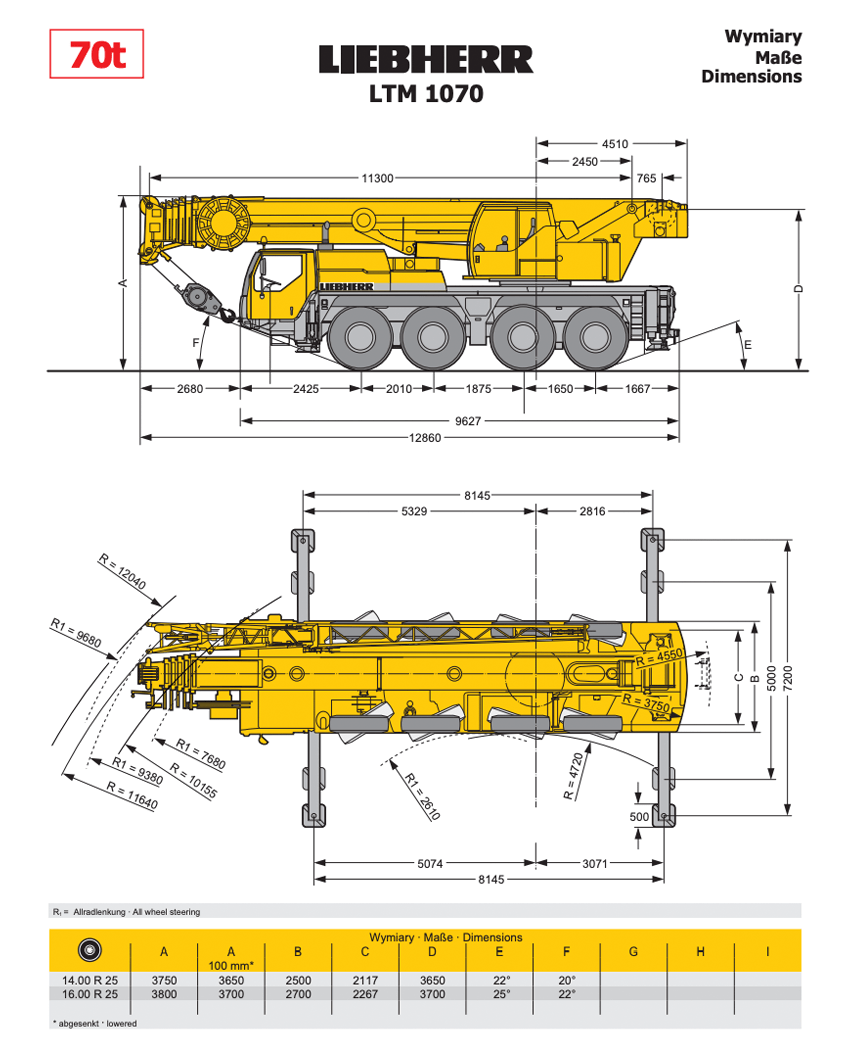 liebherr ltm 1070 dimensions