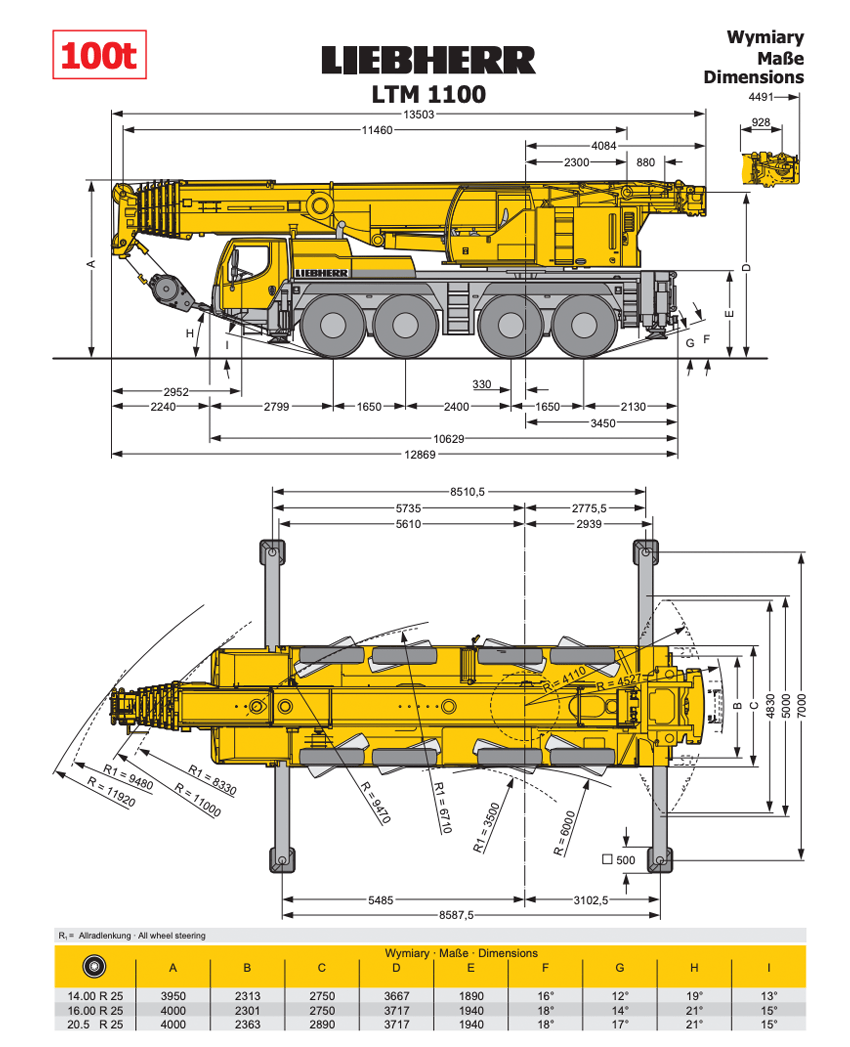 liebherr ltm 1100 dimensions