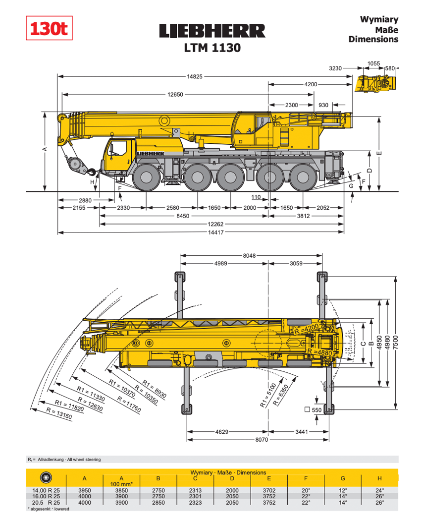 liebherr ltm 1130 dimensions