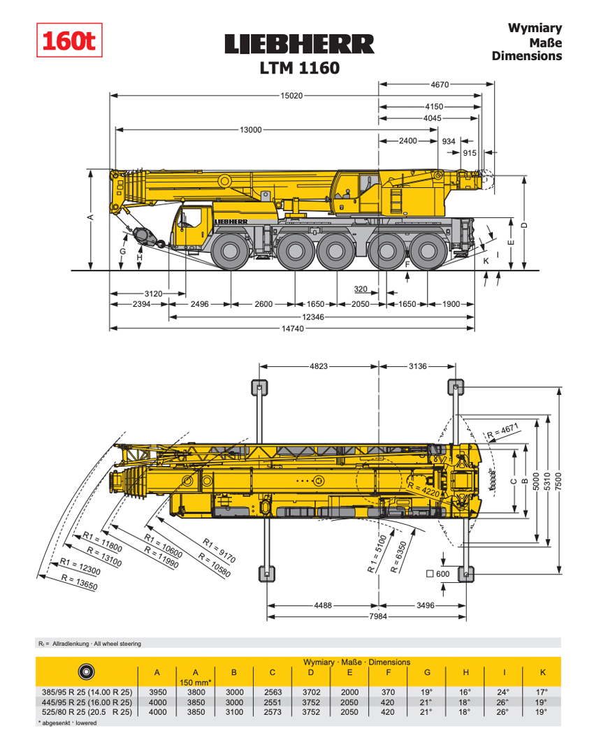 liebherr ltm 1160 dimensions