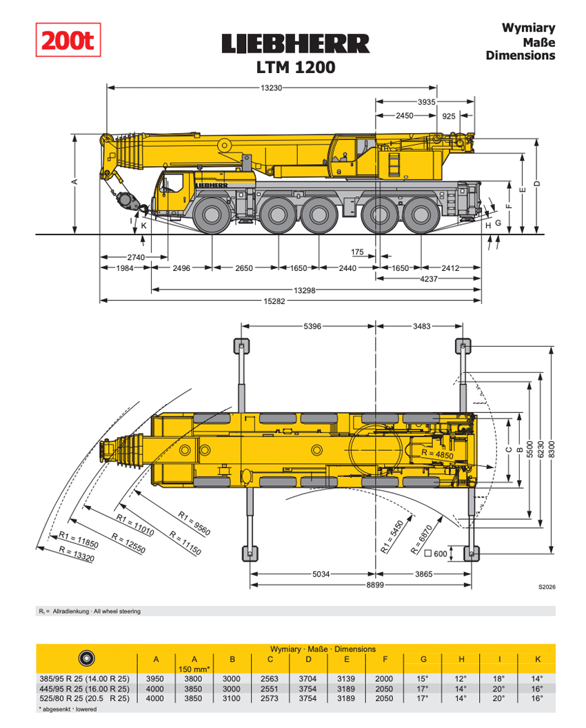 liebherr ltm 1200 dimensions