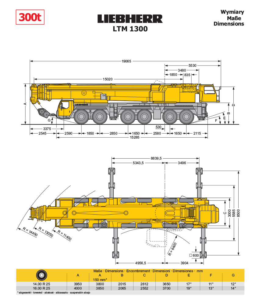 liebherr ltm 1300 dimensions