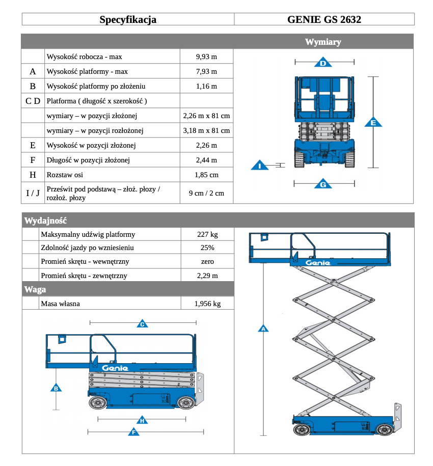 genie gs 2632 table