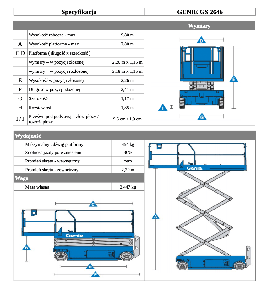 genie gs 2646 table