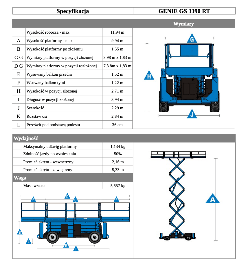 genie gs 3390 table