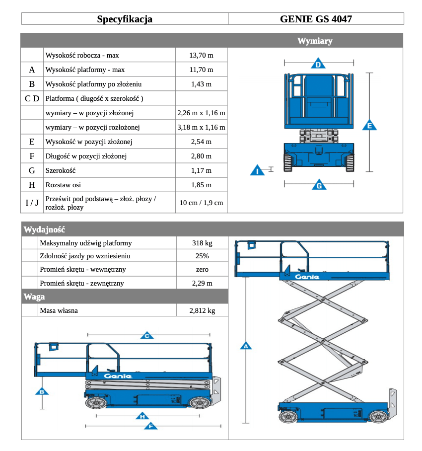 genie gs 4047 table