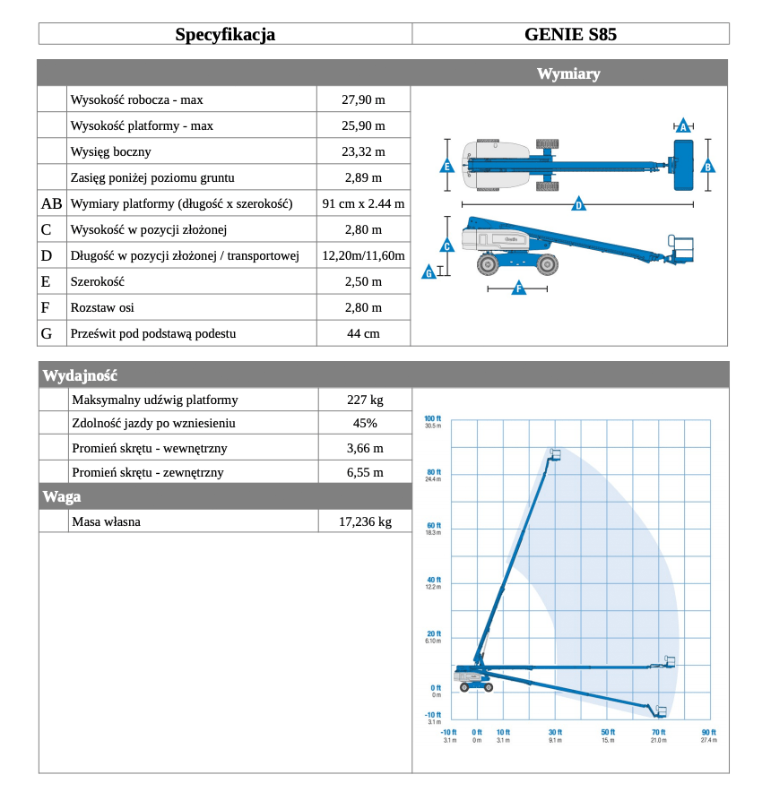 genie s85 table