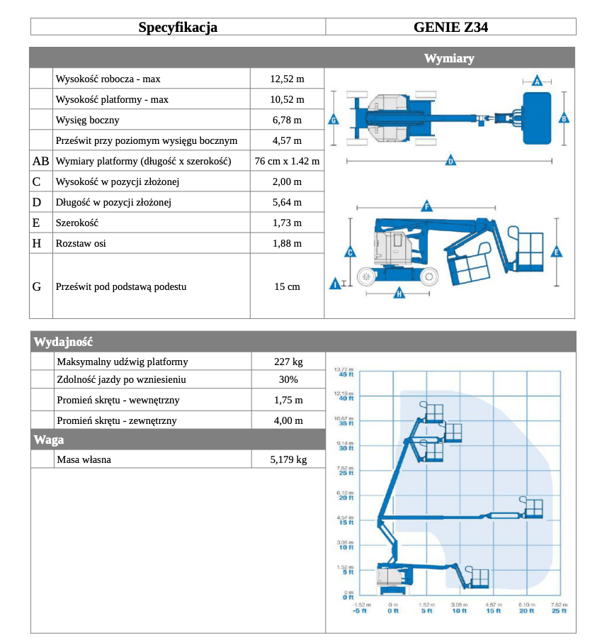 genie z34 table