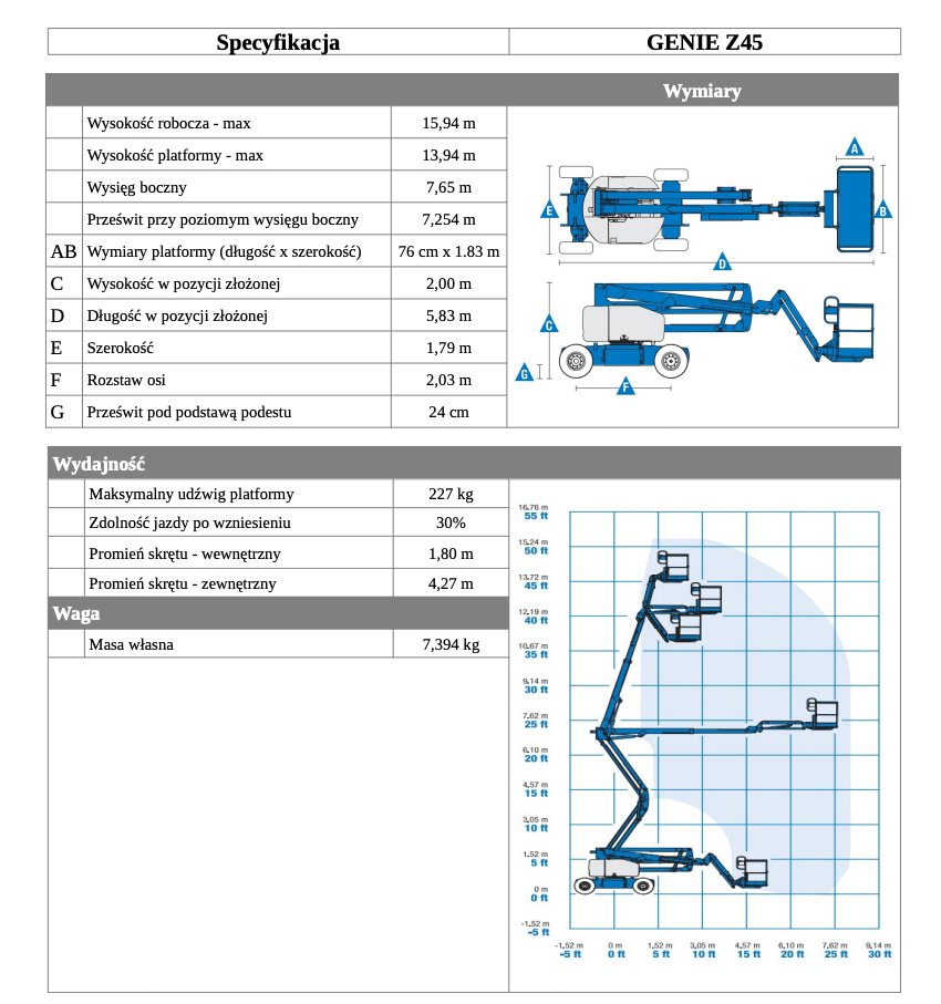 genie z45dc table