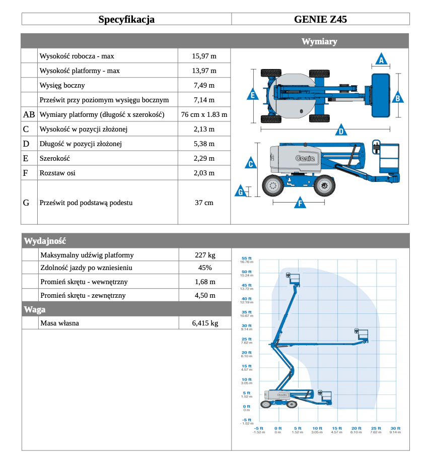 genie z45rt table