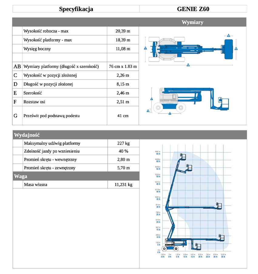 genie z60 table