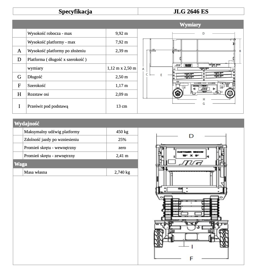 jlg 2646es table