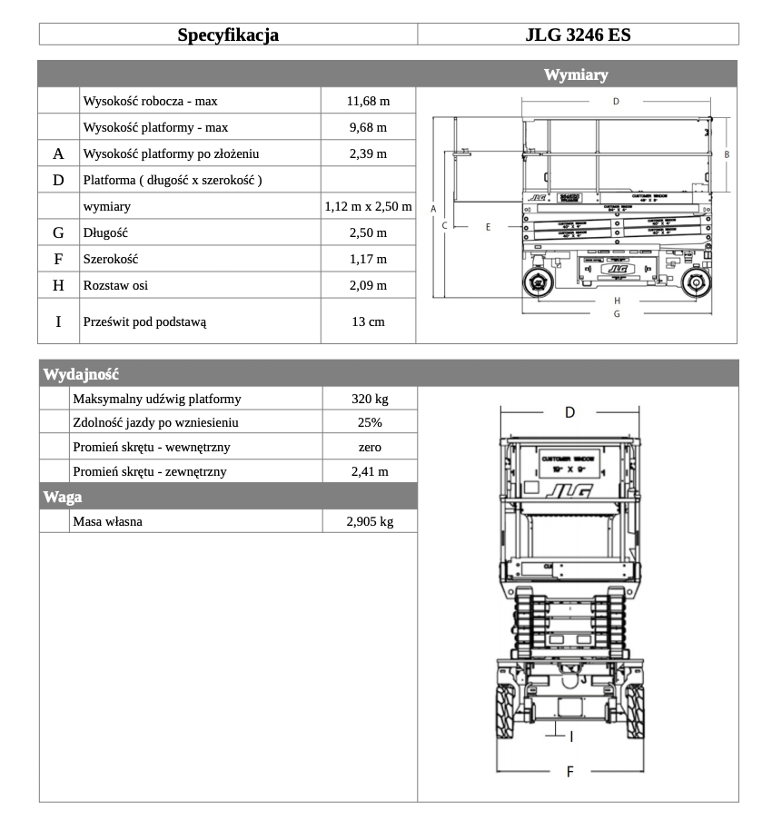 jlg 3246es table