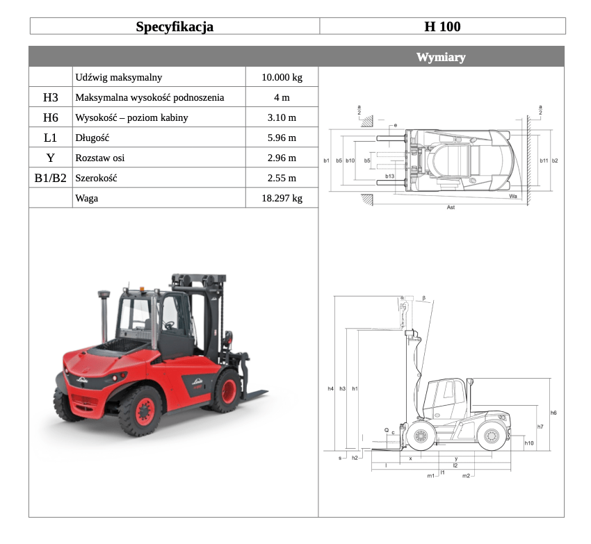 linde h100 table