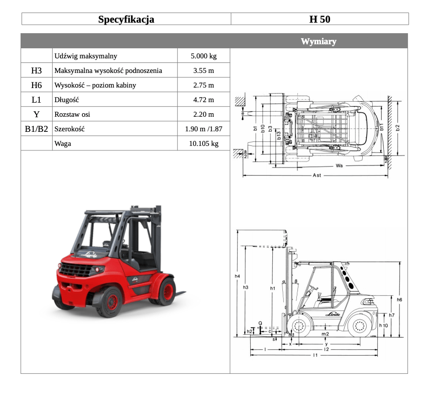 linde h50 table