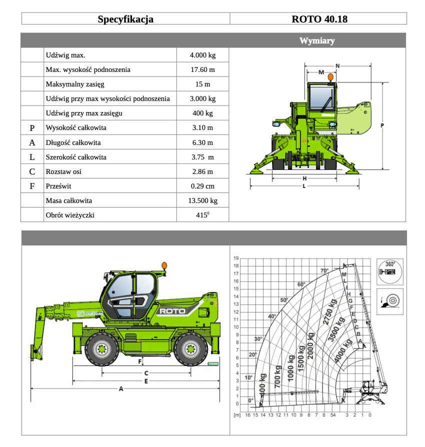 merlo roto40.18 table